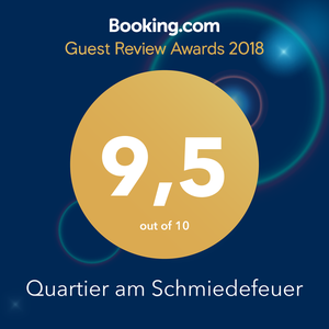 Booking.com Guest Award 2018